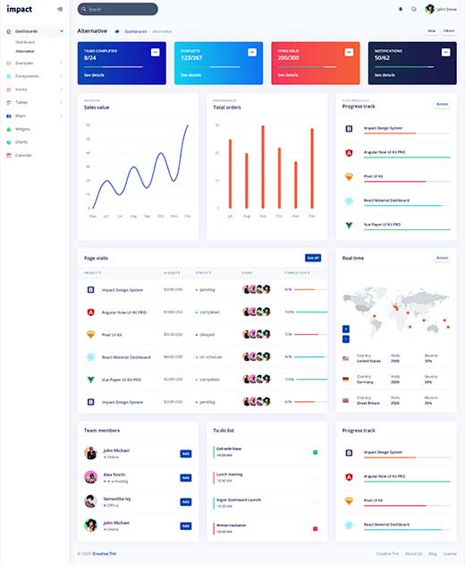 Dashboard Alternative preview